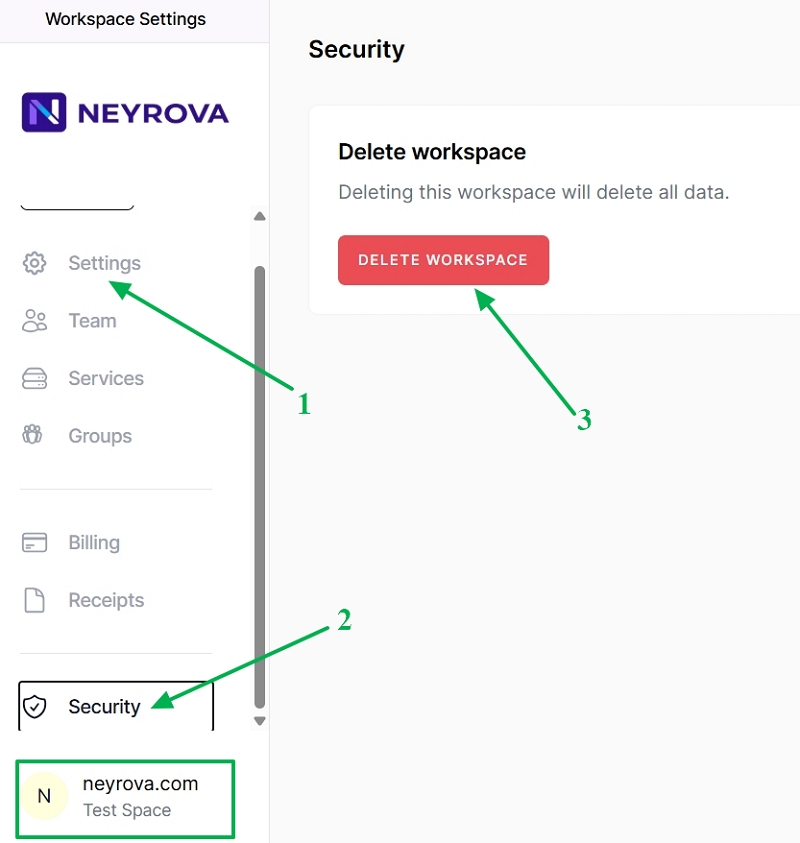 Інтерфейс Neyrova — крок 6